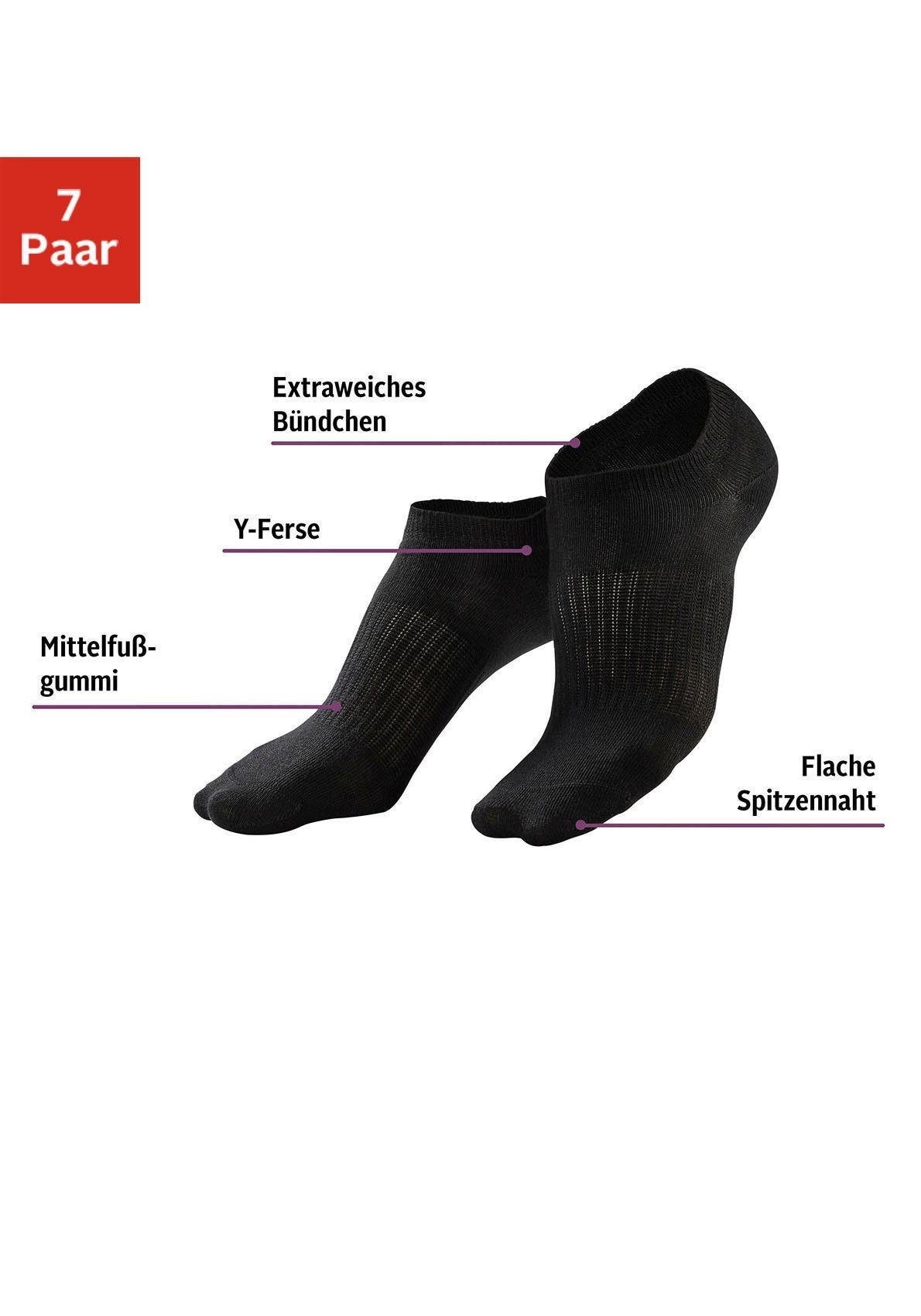 LASCANA ACTIVE Sneakersocken Packung, 7 Stk. tlg. mit Mittelfussgummi
