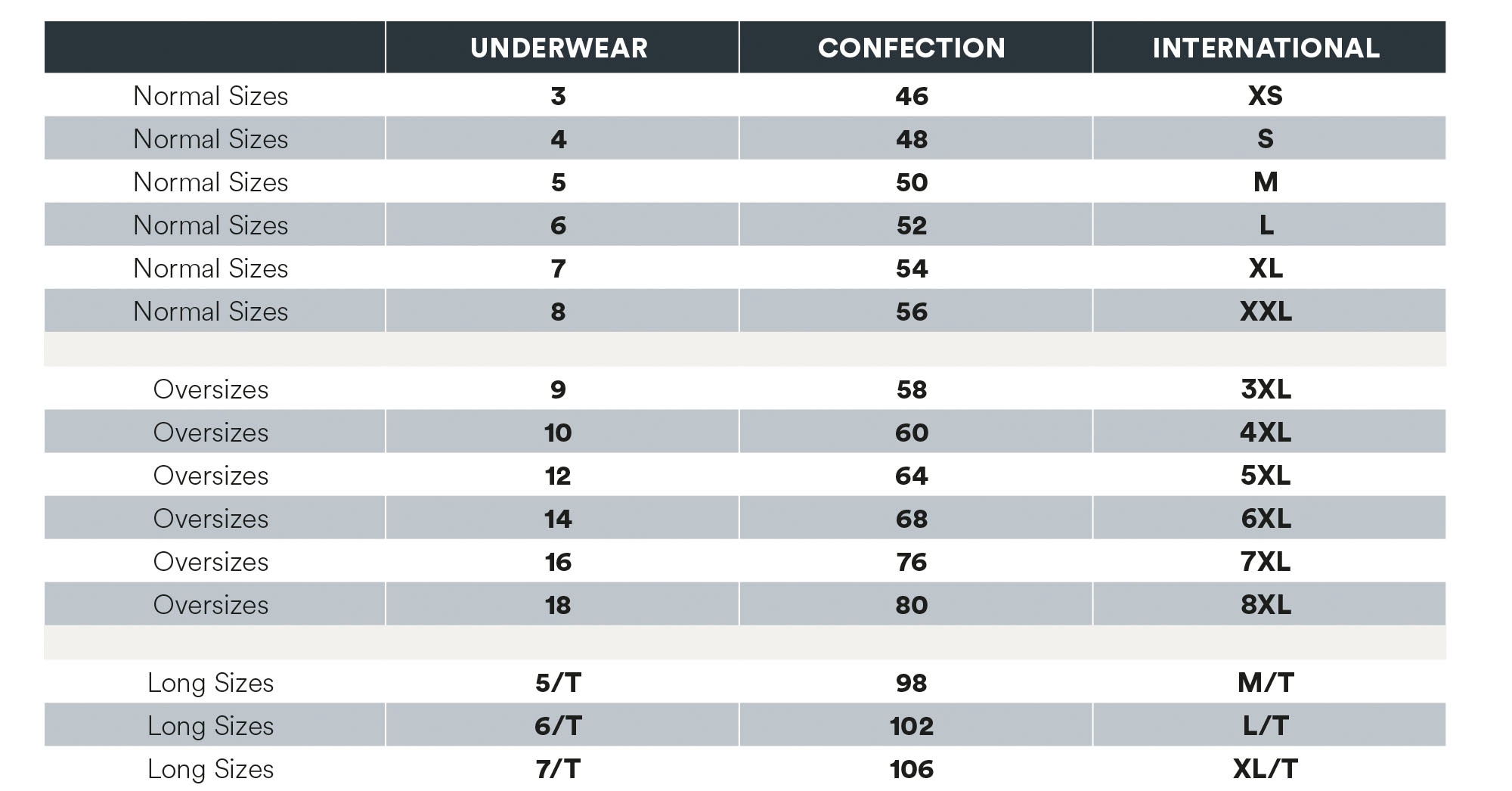 Mey Boxer »Dry Cotton«, klassischer Sitz, kurzes Bein