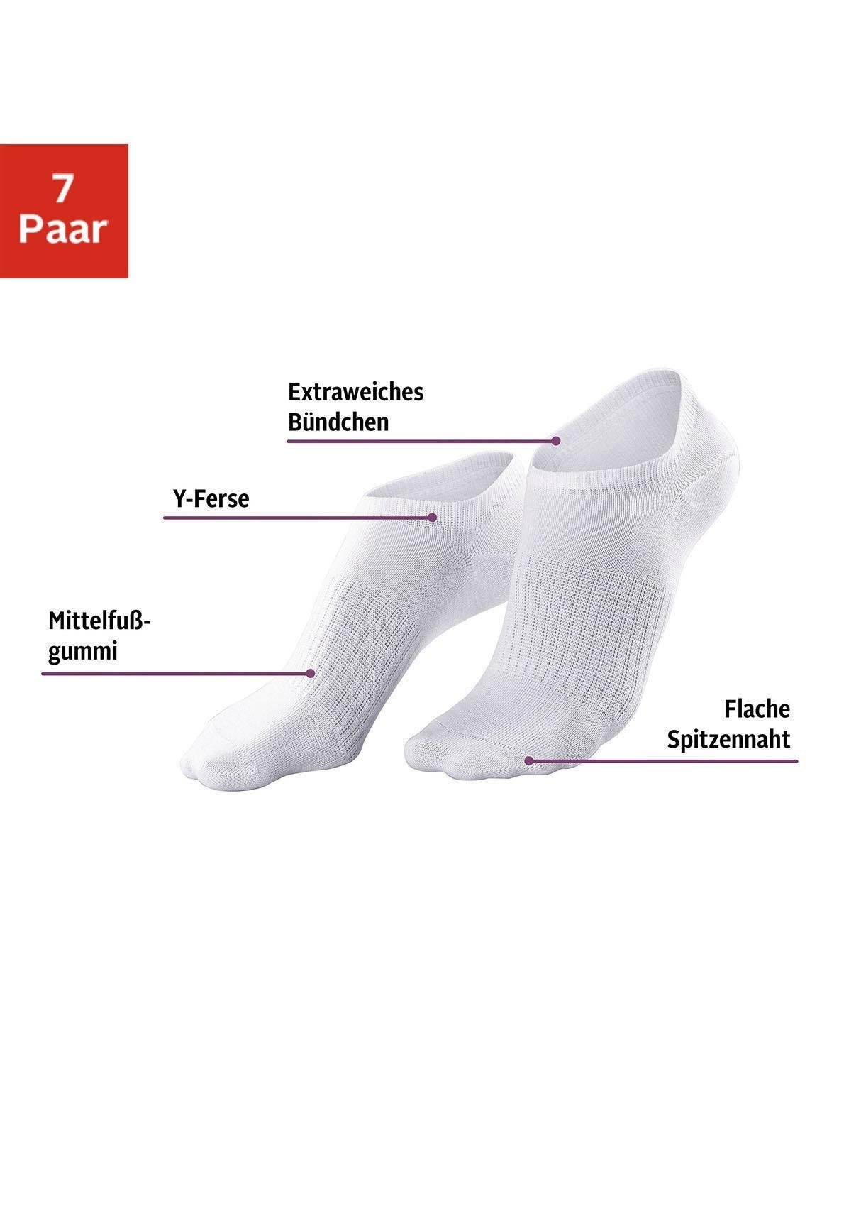 LASCANA ACTIVE Sneakersocken Packung, 7 Stk. tlg. mit Mittelfussgummi