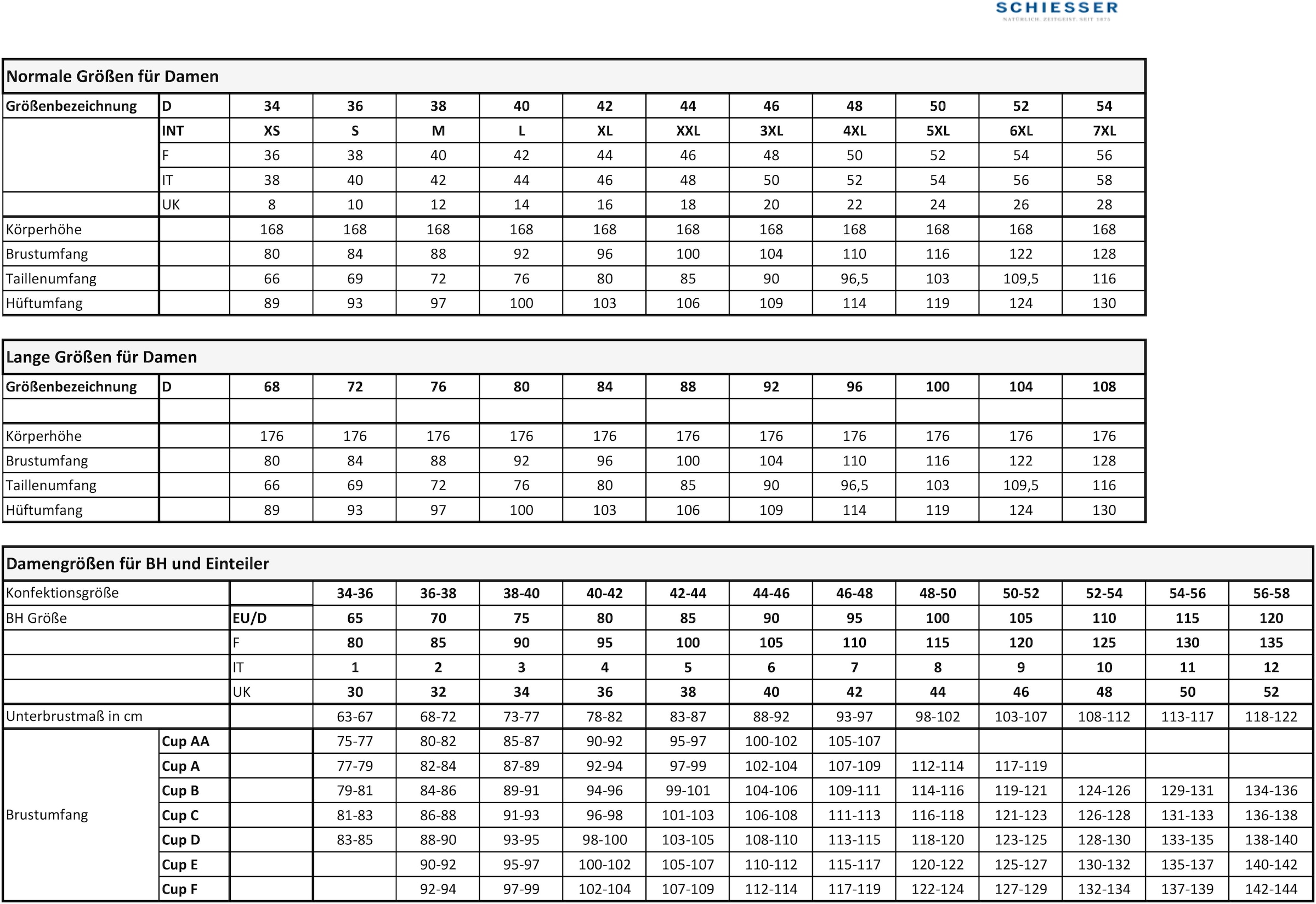 Schiesser String en T »95/5« 2er-Pack,  mit besonders flachen Nähten