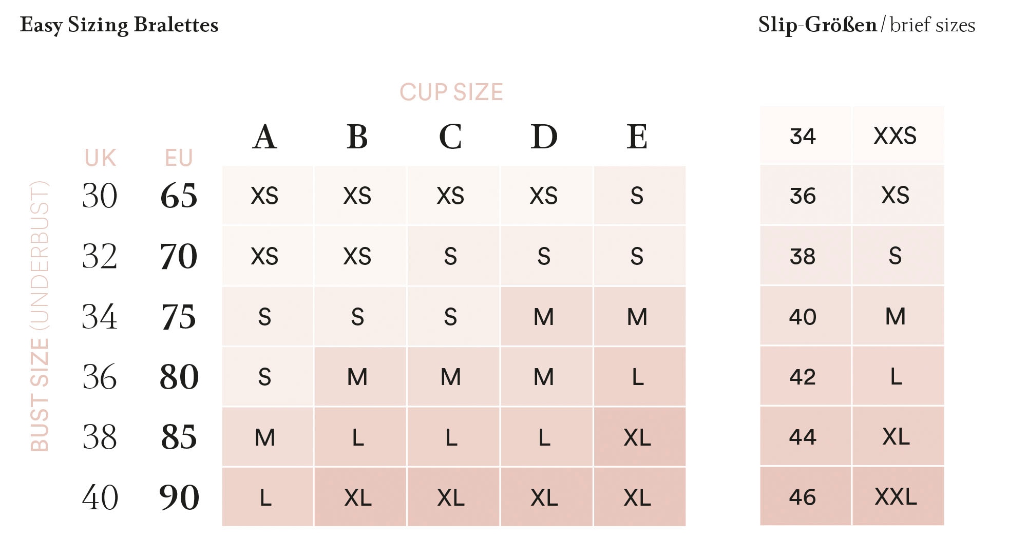Mey Culottes de jazz »Best Of« Packung, 3 cuis ohne auftragende Seitennähte